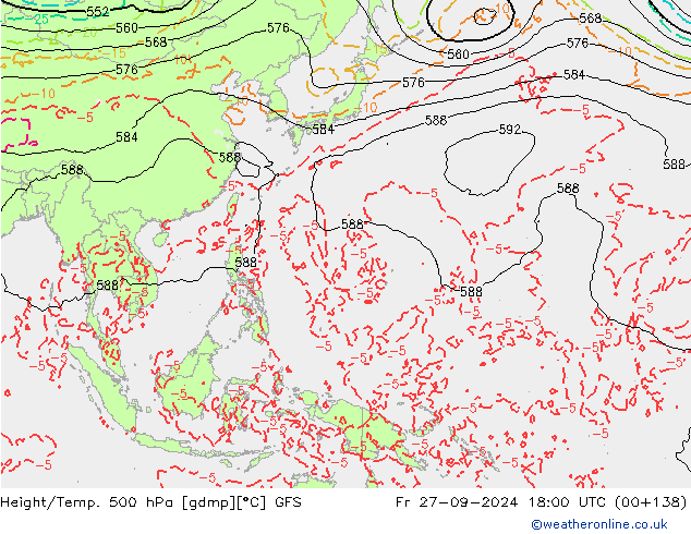 Height/Temp. 500 hPa GFS Fr 27.09.2024 18 UTC