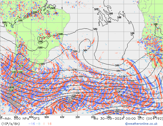 V-Adv. 500 гПа GFS пн 30.09.2024 00 UTC