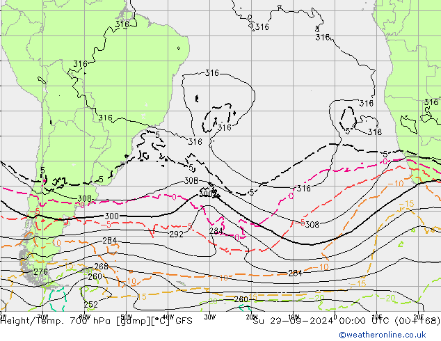 Height/Temp. 700 hPa GFS September 2024