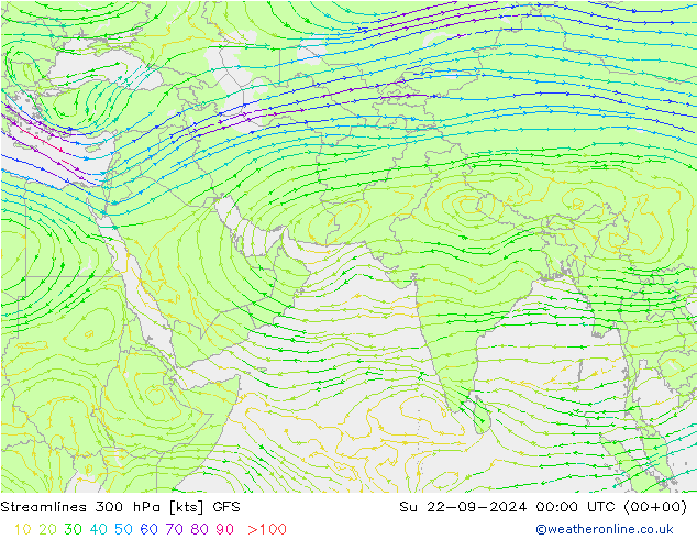 Streamlines 300 hPa GFS Su 22.09.2024 00 UTC