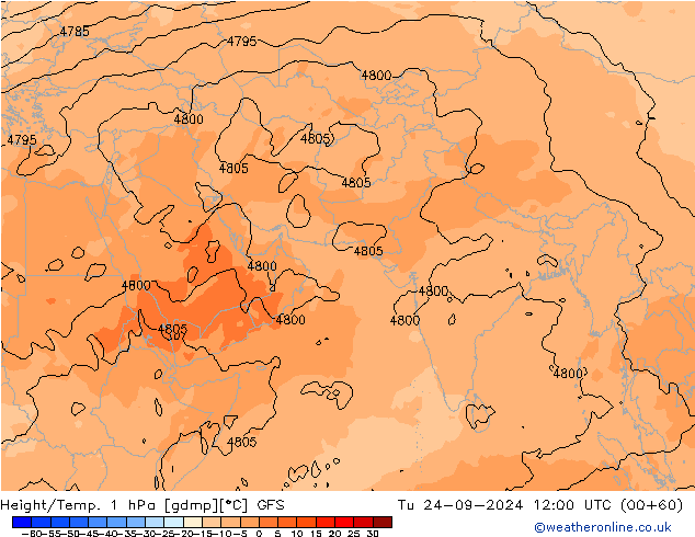 Height/Temp. 1 hPa GFS mar 24.09.2024 12 UTC