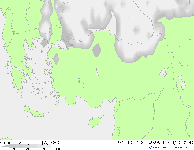 nuvens (high) GFS Qui 03.10.2024 00 UTC