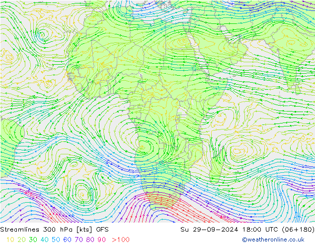 Stroomlijn 300 hPa GFS zo 29.09.2024 18 UTC