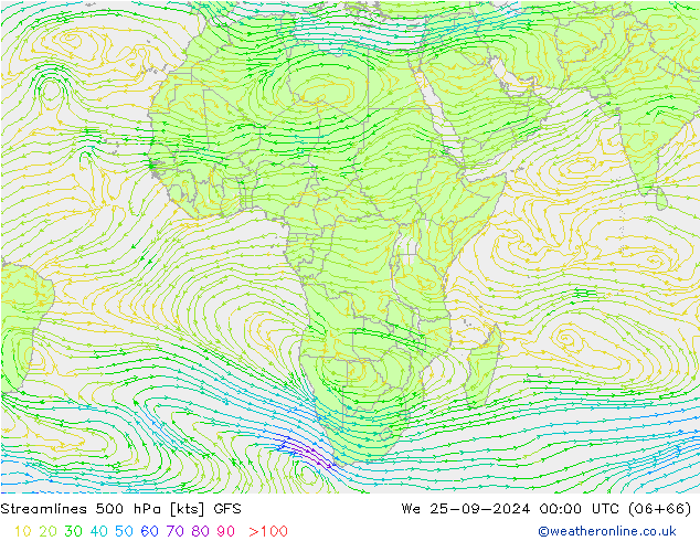 Streamlines 500 hPa GFS St 25.09.2024 00 UTC