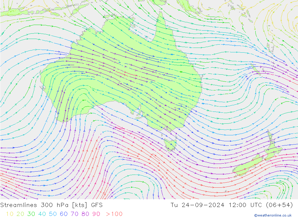 Linha de corrente 300 hPa GFS Ter 24.09.2024 12 UTC