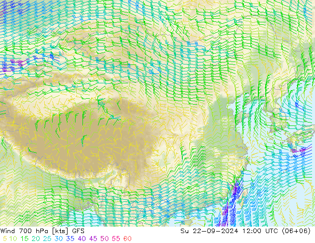 Wind 700 hPa GFS September 2024