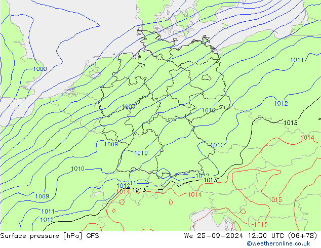 pressão do solo GFS Setembro 2024