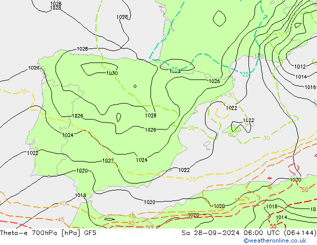 Theta-e 700hPa GFS Cts 28.09.2024 06 UTC