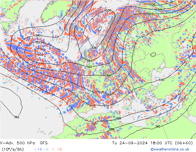 V-Adv. 500 hPa GFS Tu 24.09.2024 18 UTC