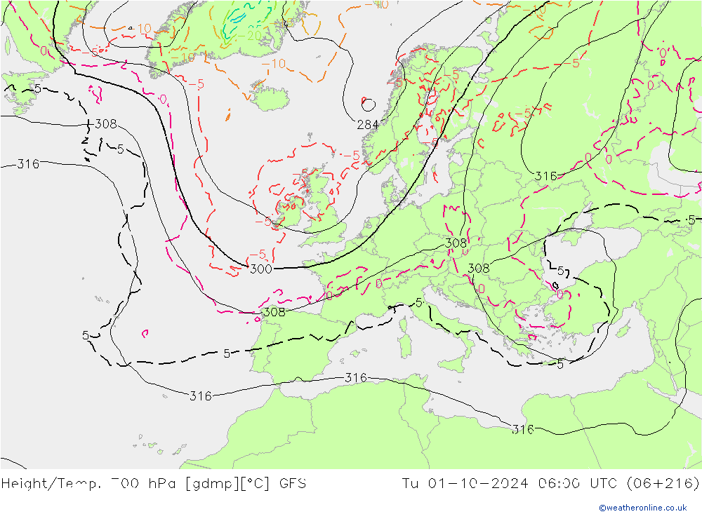 Height/Temp. 700 гПа GFS вт 01.10.2024 06 UTC