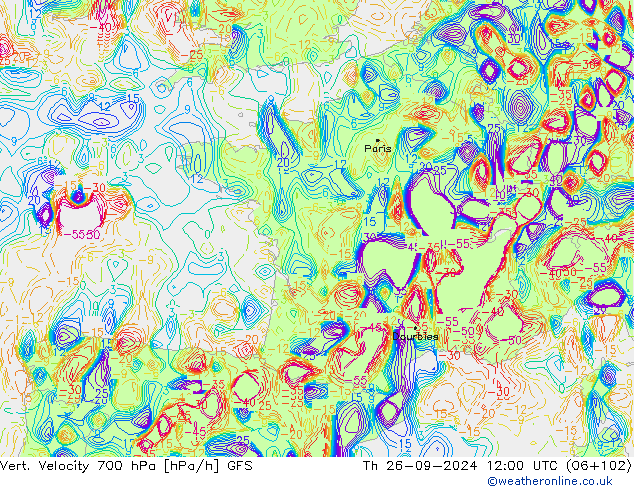 700 hPa Dikey Hız GFS Eylül 2024