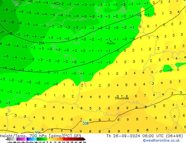 Height/Temp. 700 hPa GFS Qui 26.09.2024 06 UTC