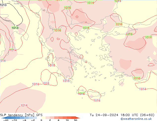 Druktendens (+/-) GFS di 24.09.2024 18 UTC