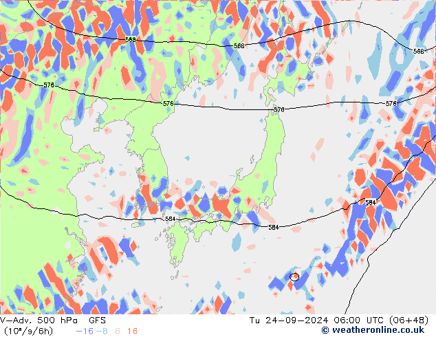 V-Adv. 500 hPa GFS Út 24.09.2024 06 UTC