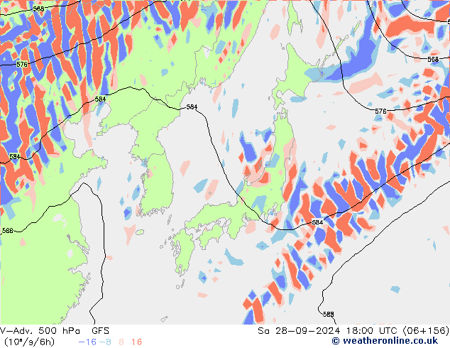 V-Adv. 500 hPa GFS za 28.09.2024 18 UTC