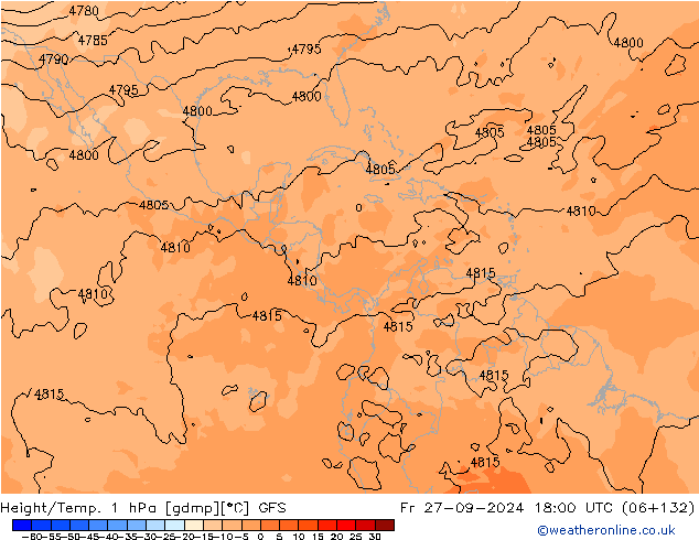 Height/Temp. 1 hPa GFS Sex 27.09.2024 18 UTC