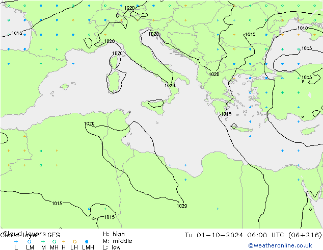 Cloud layer GFS Út 01.10.2024 06 UTC