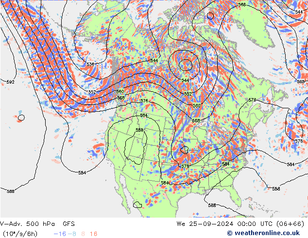 V-Adv. 500 hPa GFS September 2024