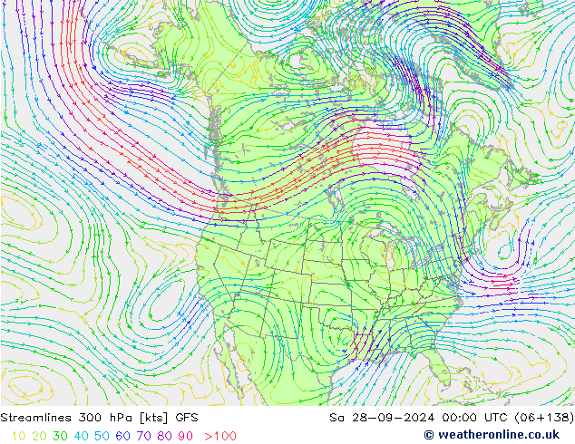 Linea di flusso 300 hPa GFS sab 28.09.2024 00 UTC