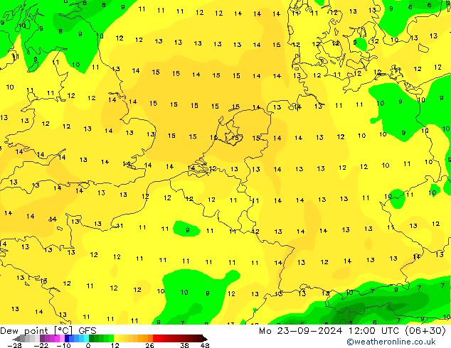 Dauwpunt GFS ma 23.09.2024 12 UTC