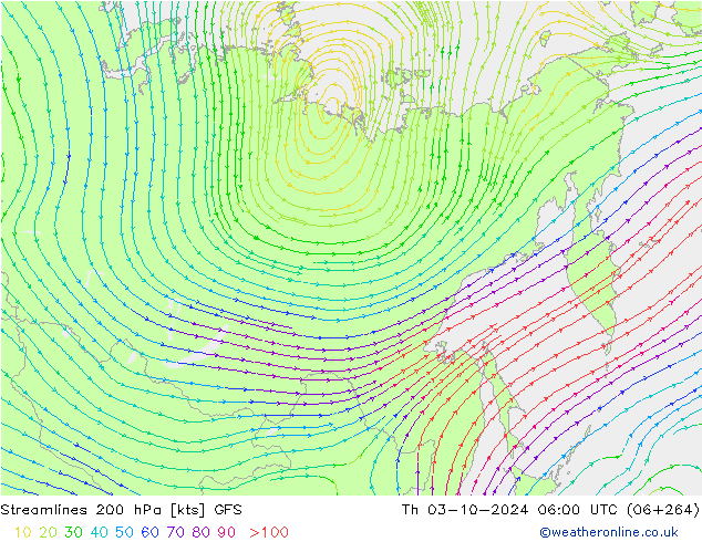 Streamlines 200 hPa GFS Th 03.10.2024 06 UTC