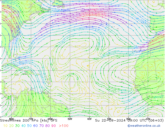 Rüzgar 200 hPa GFS Paz 22.09.2024 09 UTC