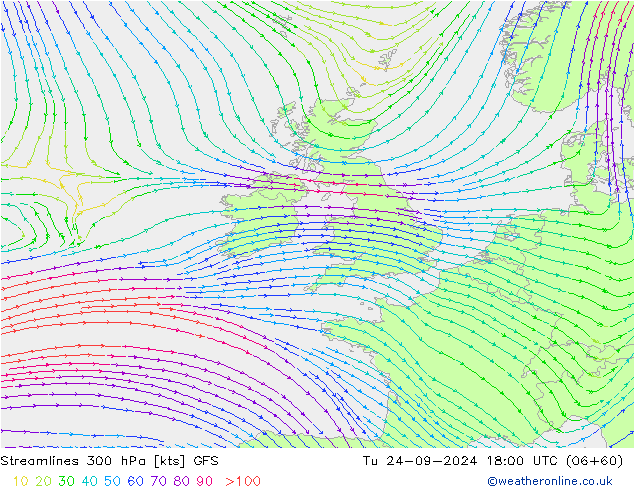 Linha de corrente 300 hPa GFS Ter 24.09.2024 18 UTC