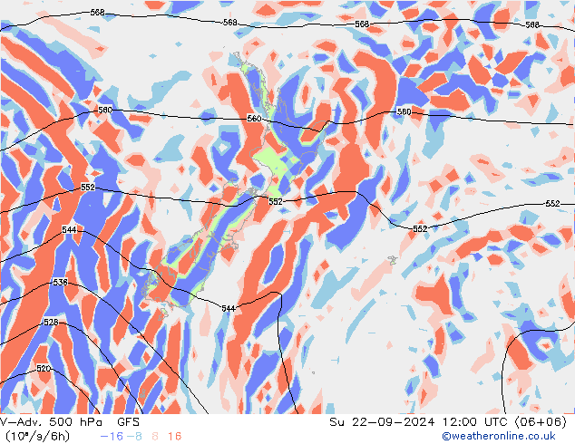 V-Adv. 500 hPa GFS Dom 22.09.2024 12 UTC