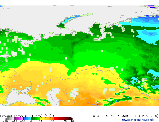 Temperatur 0-10 cm GFS Di 01.10.2024 06 UTC