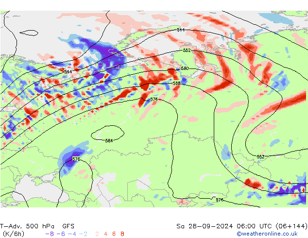 T-Adv. 500 hPa GFS sab 28.09.2024 06 UTC