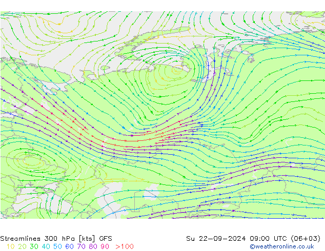 Streamlines 300 hPa GFS Su 22.09.2024 09 UTC