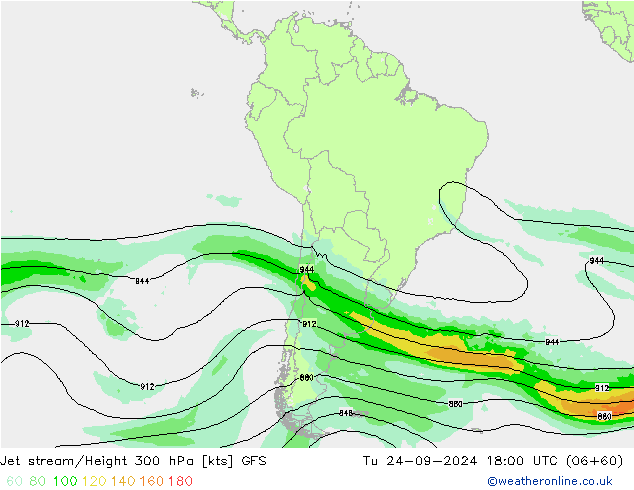 Polarjet GFS Di 24.09.2024 18 UTC