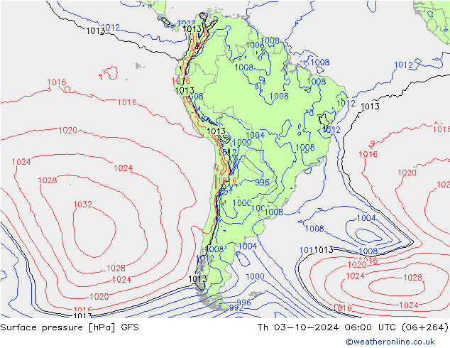 Surface pressure GFS Th 03.10.2024 06 UTC