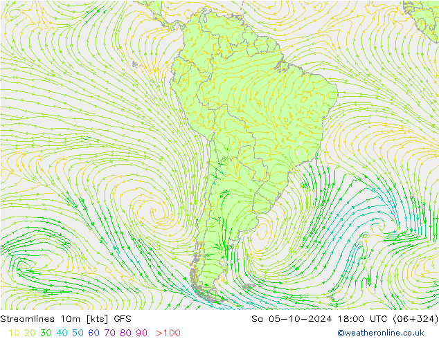 Streamlines 10m GFS Sa 05.10.2024 18 UTC