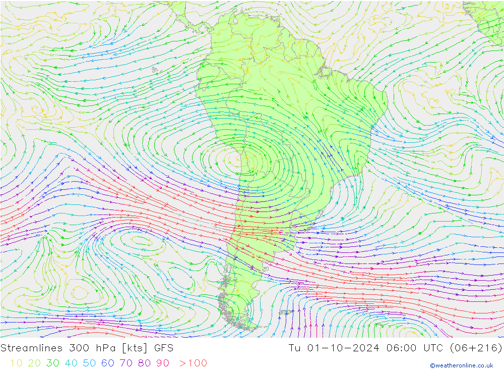 Linea di flusso 300 hPa GFS mar 01.10.2024 06 UTC