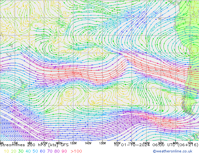 Streamlines 200 hPa GFS Tu 01.10.2024 06 UTC