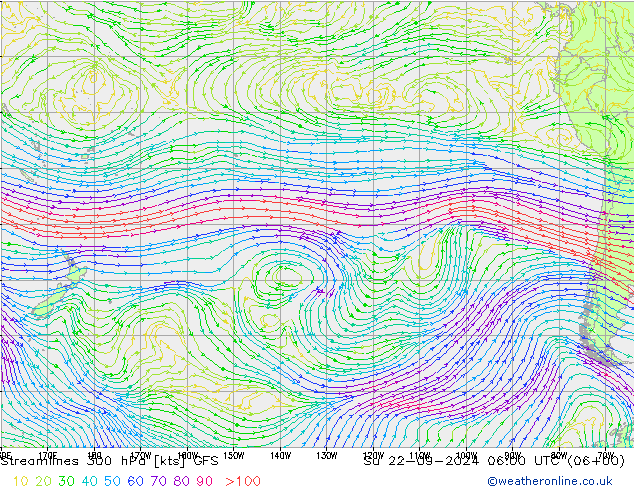 Streamlines 300 hPa GFS Su 22.09.2024 06 UTC