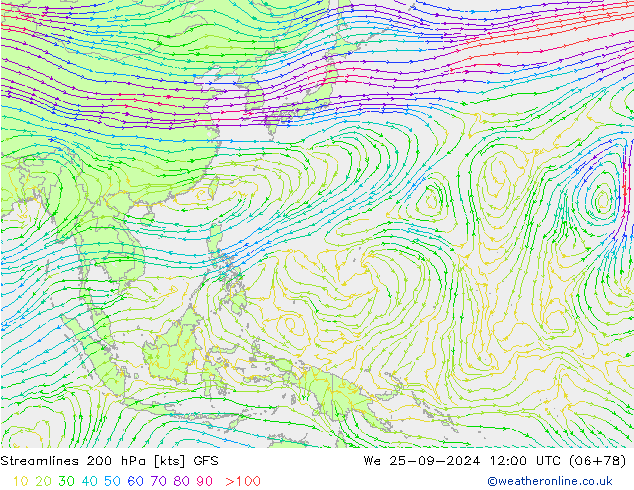 Stroomlijn 200 hPa GFS wo 25.09.2024 12 UTC