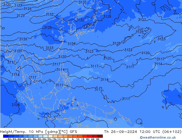 Height/Temp. 10 hPa GFS gio 26.09.2024 12 UTC