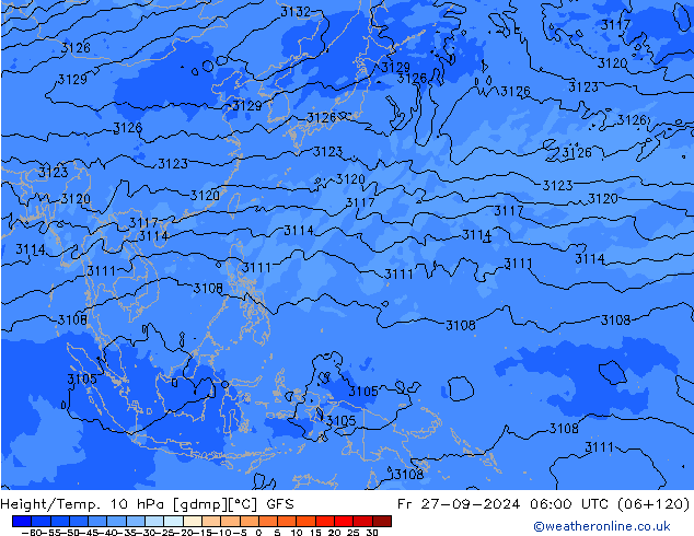 Height/Temp. 10 hPa GFS ven 27.09.2024 06 UTC