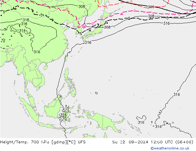 Height/Temp. 700 hPa GFS Su 22.09.2024 12 UTC