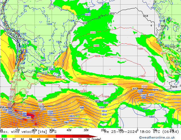 Max. wind velocity GFS Qua 25.09.2024 18 UTC