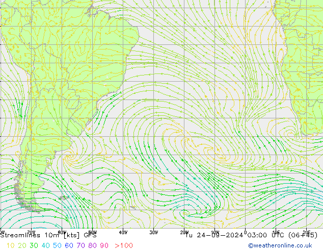 Linea di flusso 10m GFS mar 24.09.2024 03 UTC