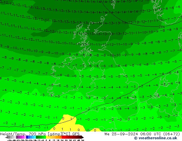 Hoogte/Temp. 700 hPa GFS wo 25.09.2024 06 UTC