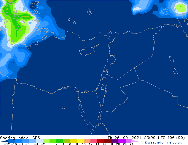 Soaring Index GFS Setembro 2024