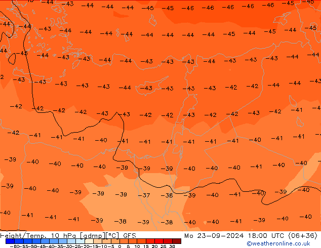 Height/Temp. 10 hPa GFS Mo 23.09.2024 18 UTC