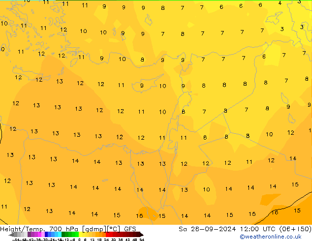  za 28.09.2024 12 UTC