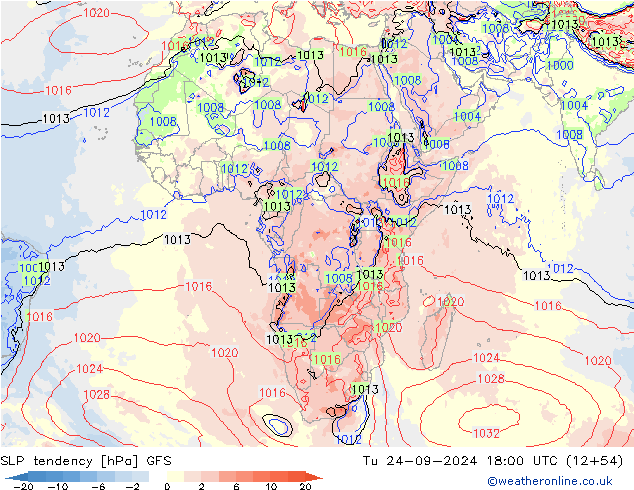 Druktendens (+/-) GFS september 2024