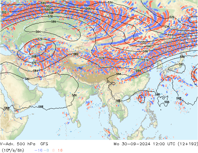 V-Adv. 500 hPa GFS Mo 30.09.2024 12 UTC