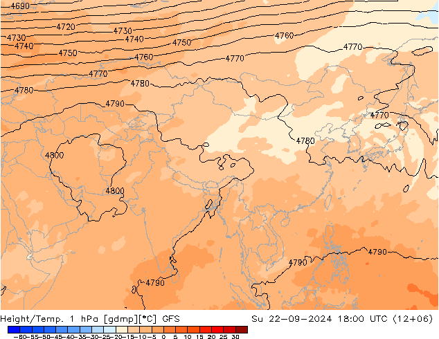 Hoogte/Temp. 1 hPa GFS zo 22.09.2024 18 UTC